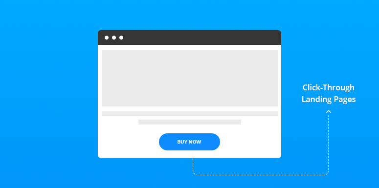 click through landing pages