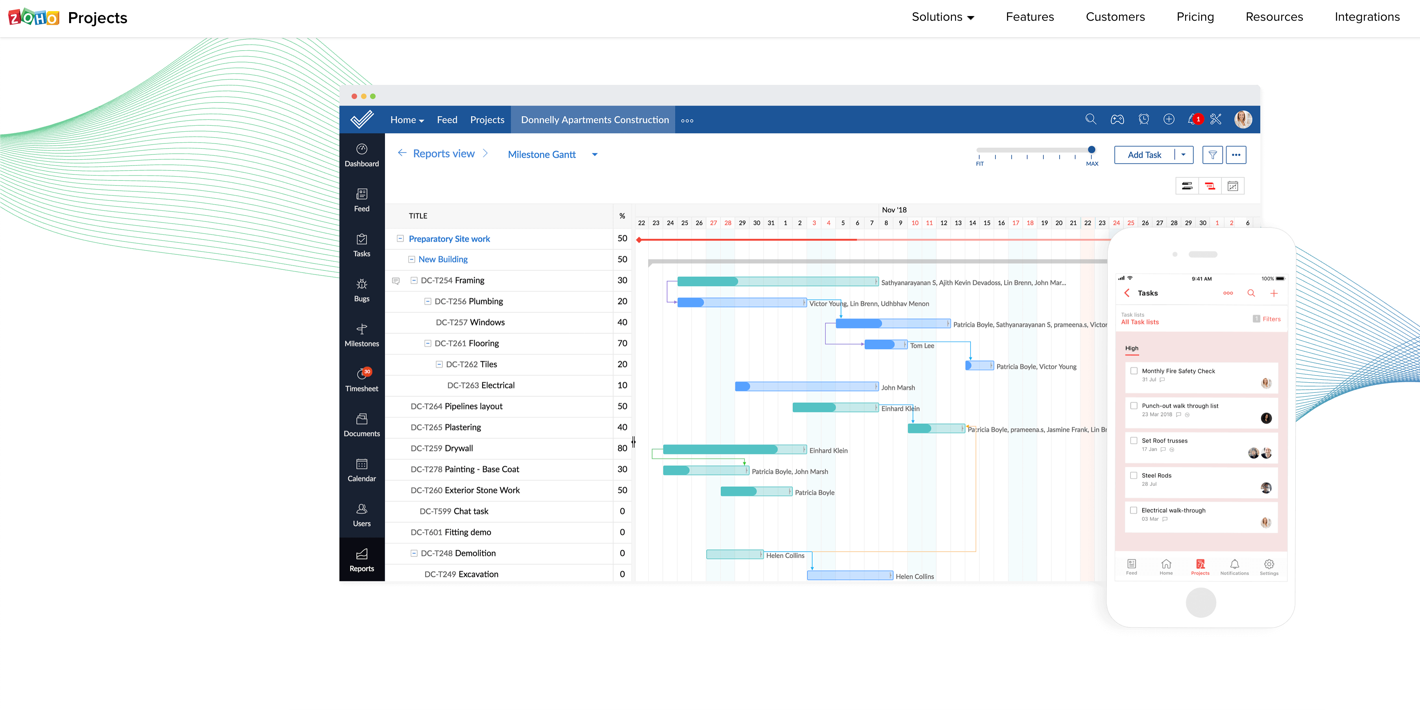 collaboration tools Zoho Projects