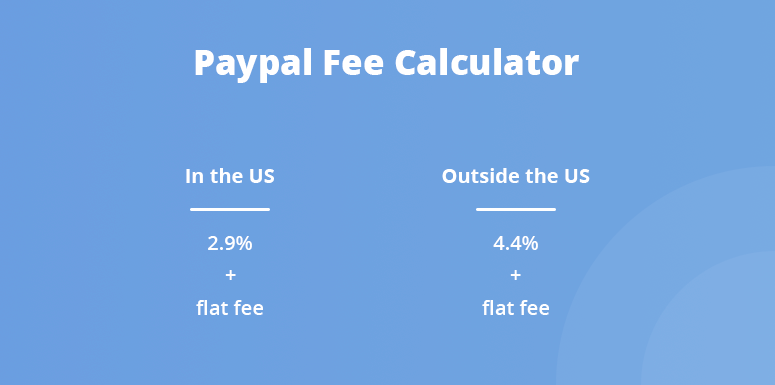 does paypal charge a fee to buy on ebay