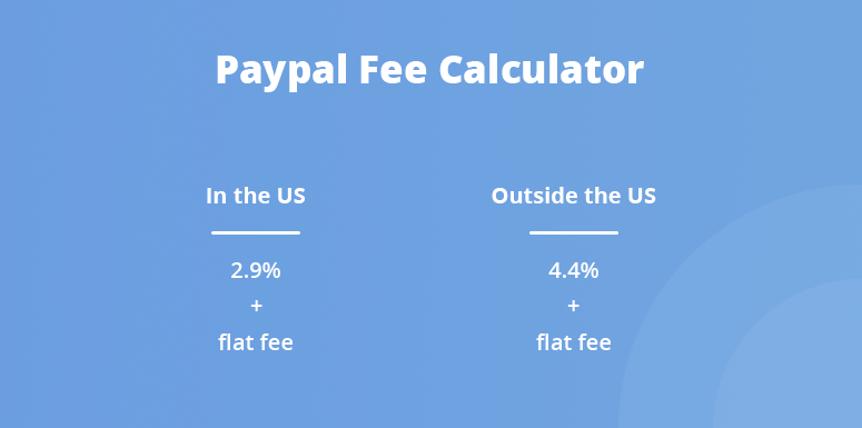 does paypal charge a fee