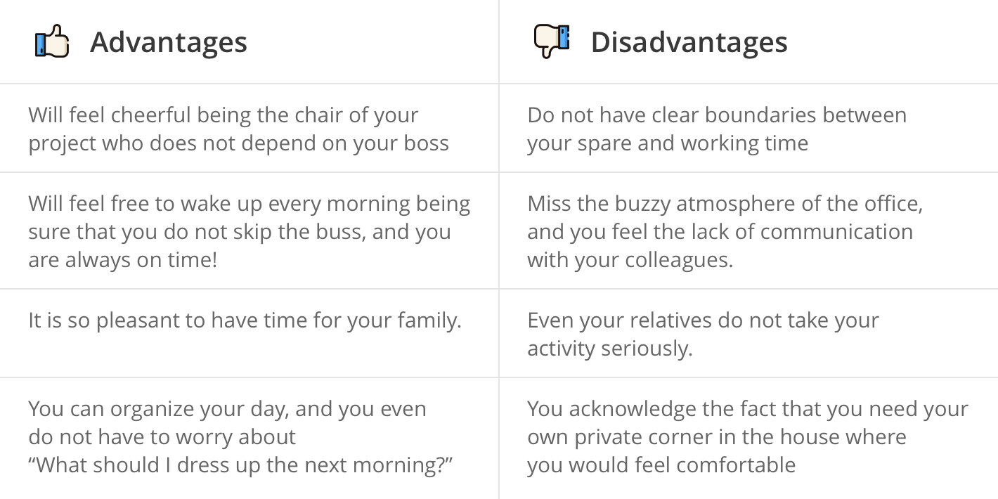 Top 10 Advantages and Disadvantages of Working from Home