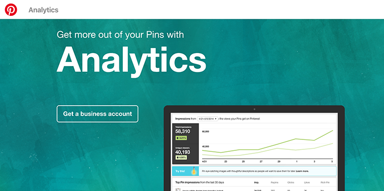 Pinterest Analytics