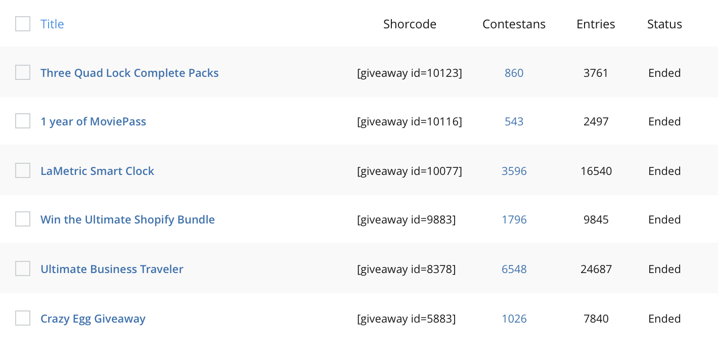 Five Best Giveaway Generators You Can Use Today - ViralSweep