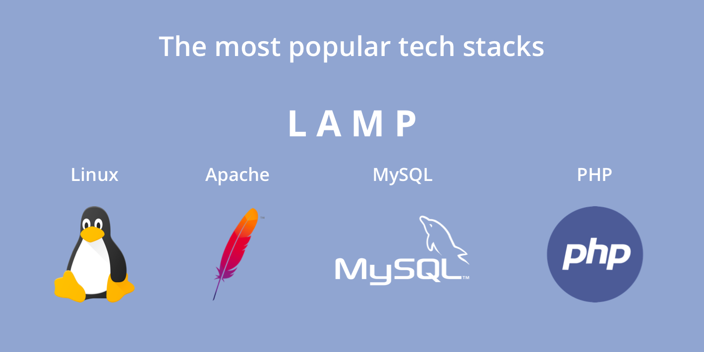 The Most Popular Tech Stacks - LAMP