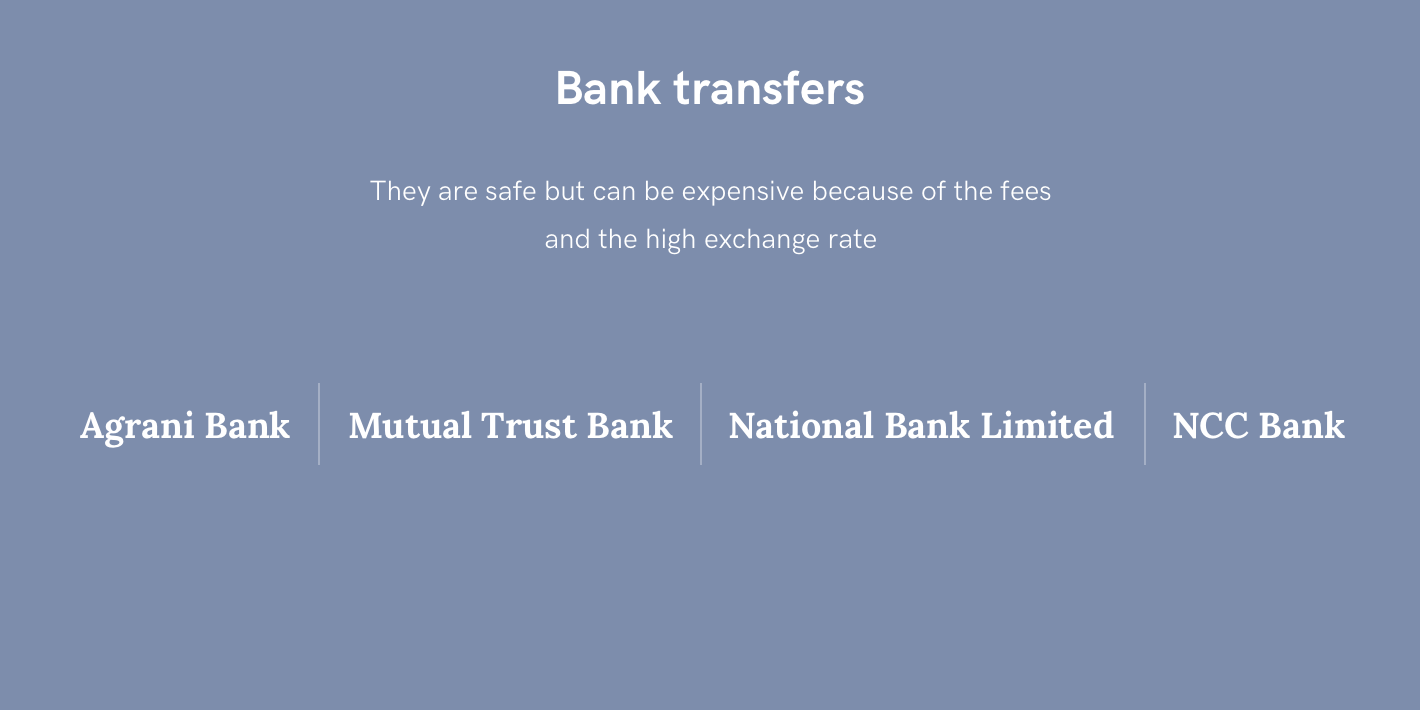 Bank Transfers