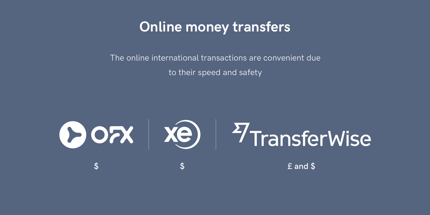 Online Money Transfers