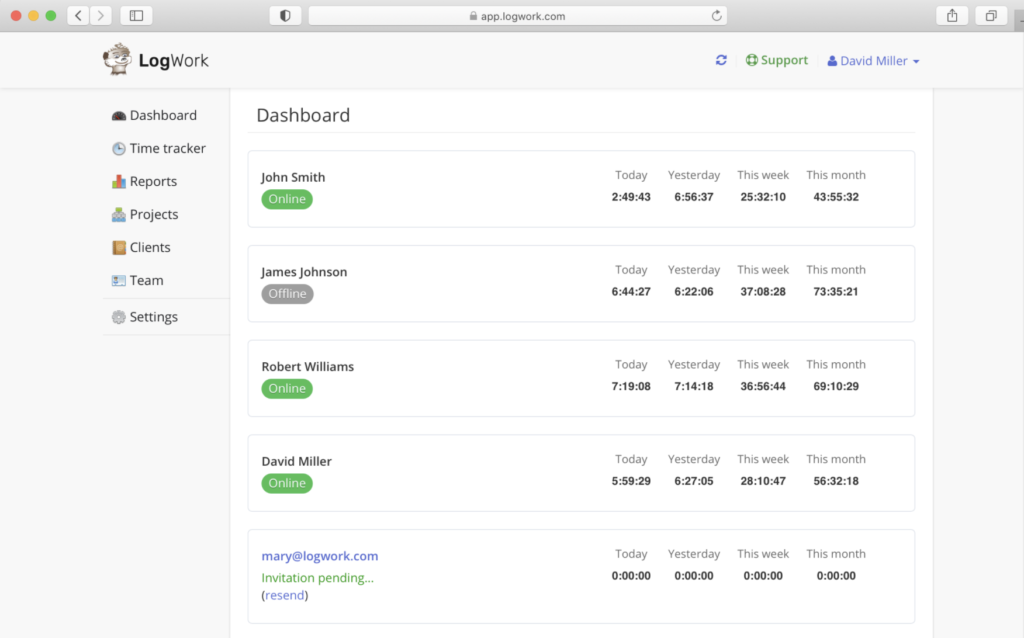 Time Tracker Dashboard