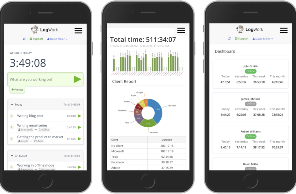 Mobile Friendly Time Tracking App